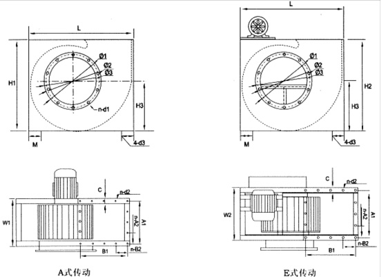 CDF-I型多翼式离心风机外形尺寸表